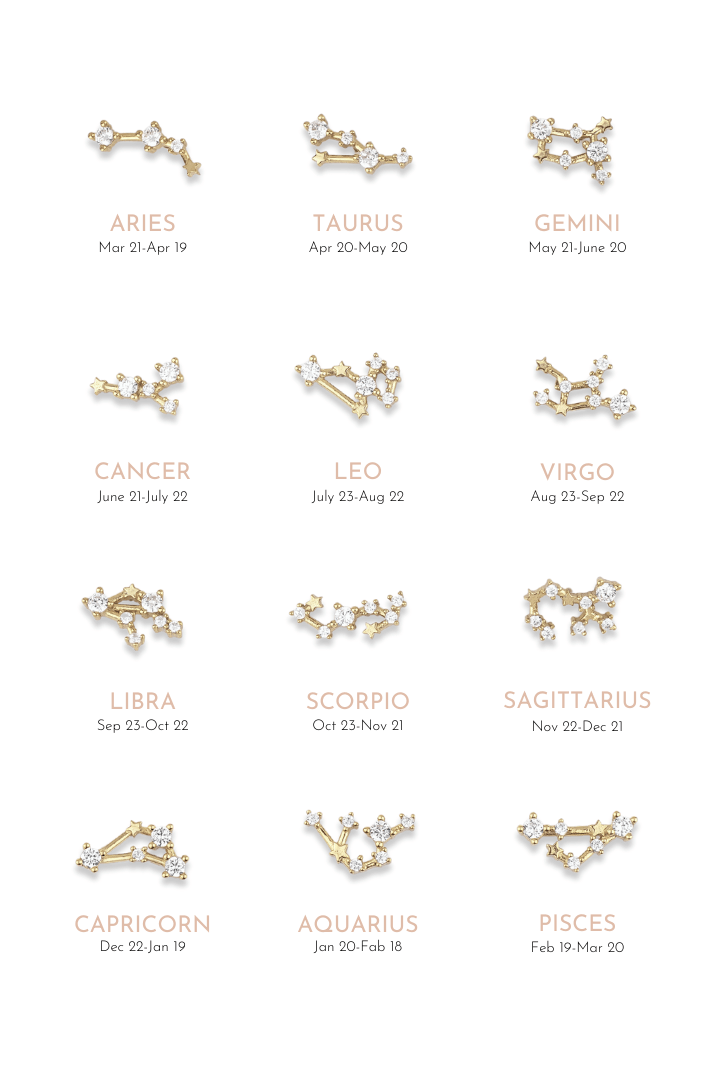 Zodiac Earrings