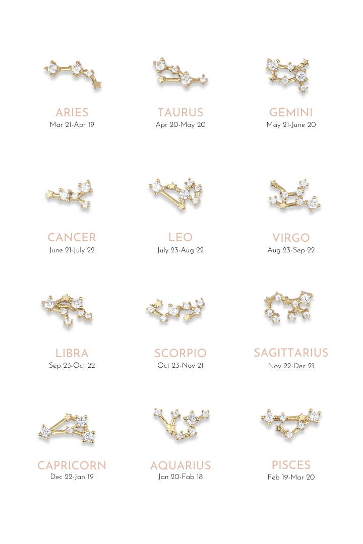 Zodiac Earrings