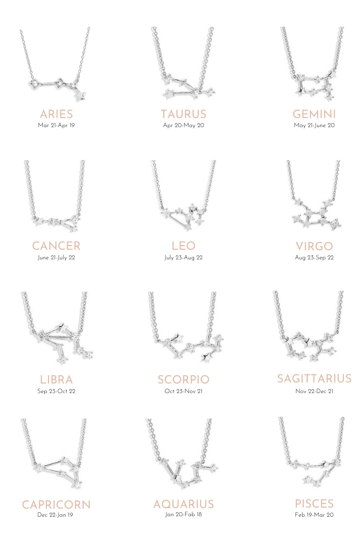 Zodiac Necklace