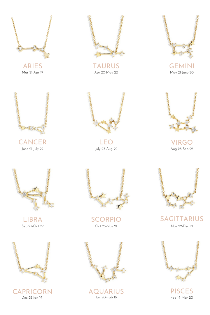 Zodiac Necklace